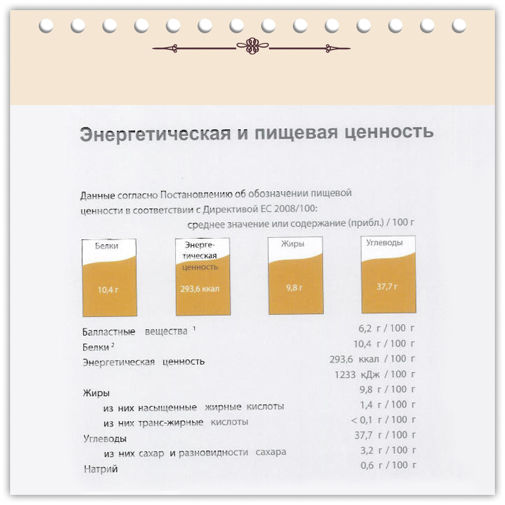 энергетическая ценность хлеба мамма миа энергетическая ценность хлеба мамма миа