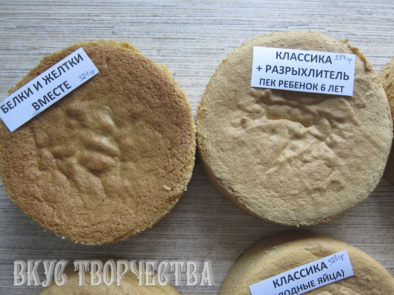 сравнение бисквитов на яйцах по классическому рецепту с разрыхлителем сравнение бисквитов на яйцах по классическому рецепту с разрыхлителем